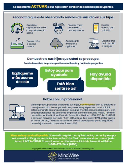 Signs of Suicide  in Spanish 